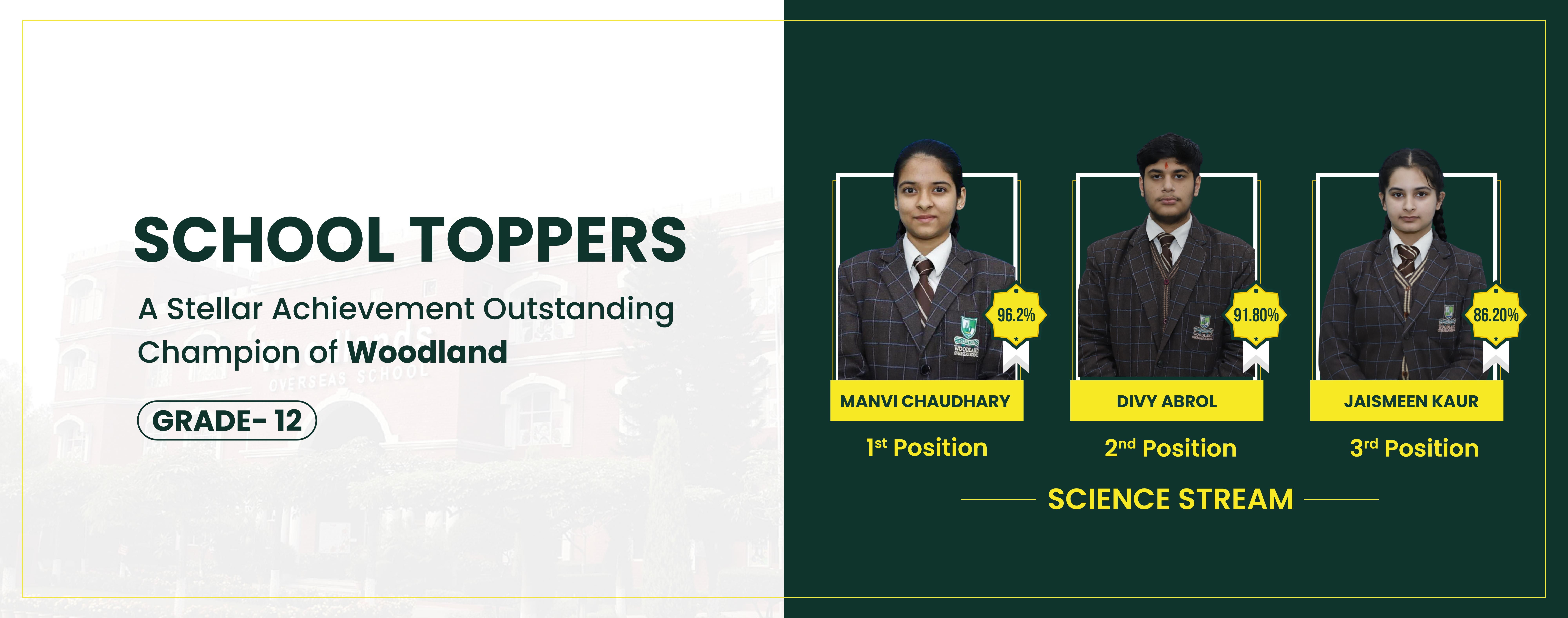 website banner toppers