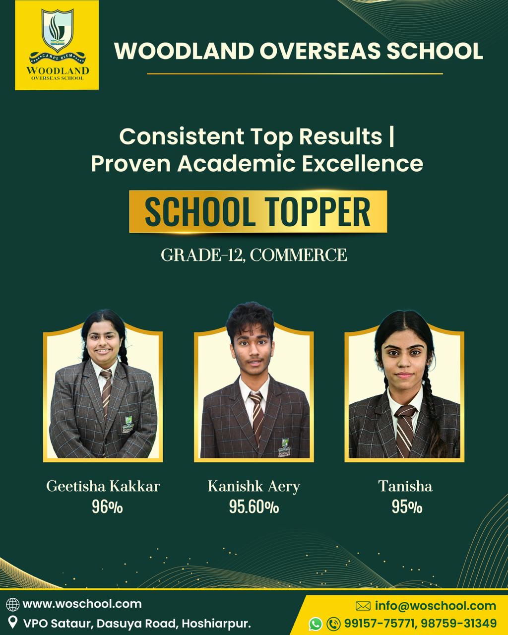 toppers-g12-commerce-2026