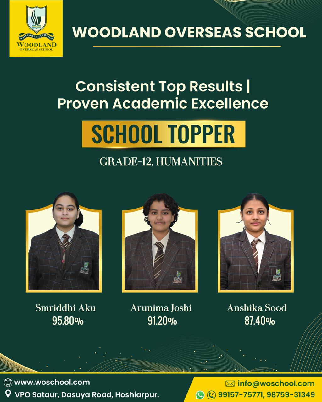 toppers-g12-humanities-2026