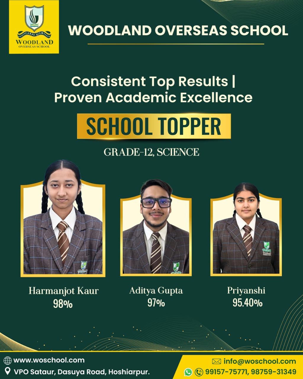 toppers-g12-science-2026